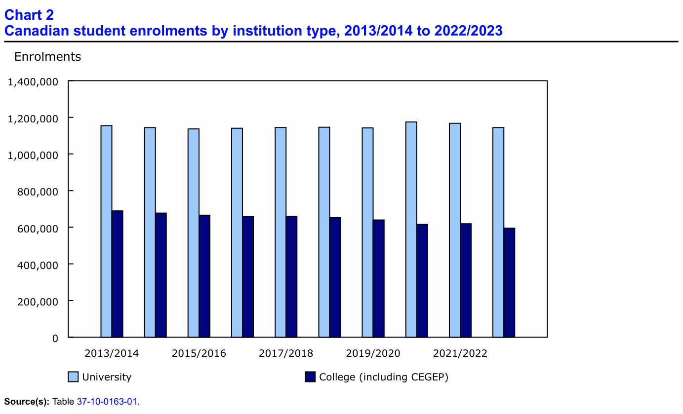沈陽留學 留學中介 日本留學