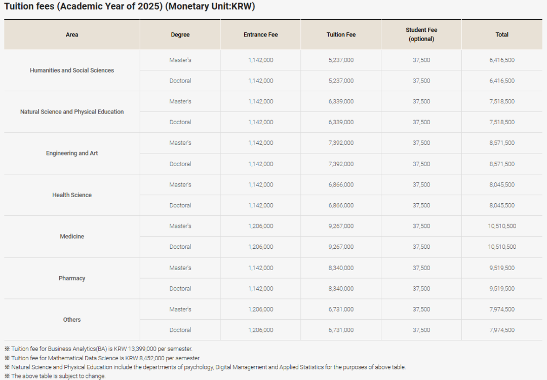 沈陽留學 出國留學申請 日本留學